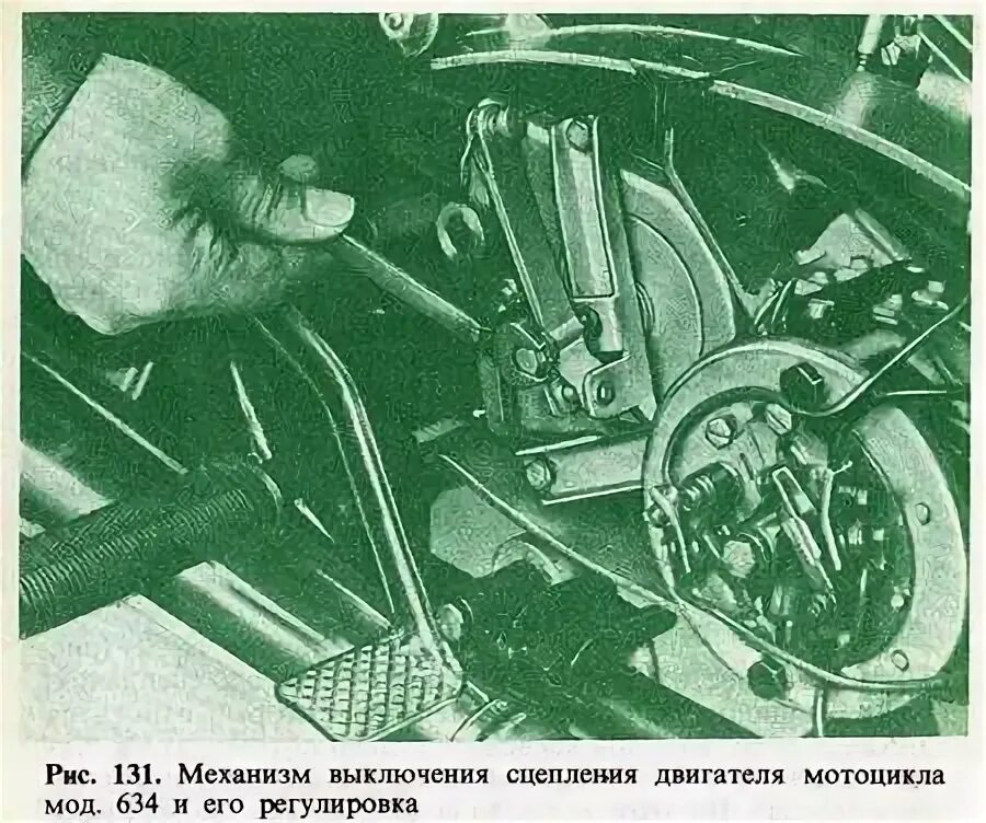 Регулировка явы 634. Механизм сцепления ява 634. механизм выключения сцепления ява 634.01. ява 634 350 тросик сцепления. схема сцепления ява 634.