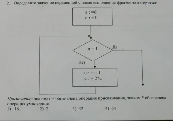 Чему равно значение переменной c