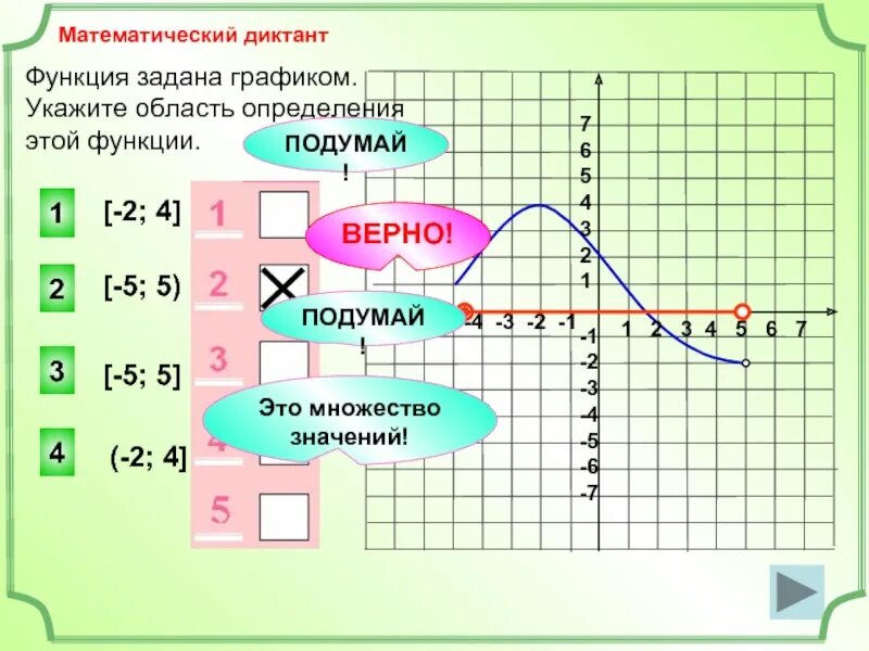 Функция задана графиком укажите область определения этой функции. Укажите область определения этой функции. Функция задана графиком. Укажите область определения функции.. Функция задана графиком укажите область определения. Укажите область функции f 3 x