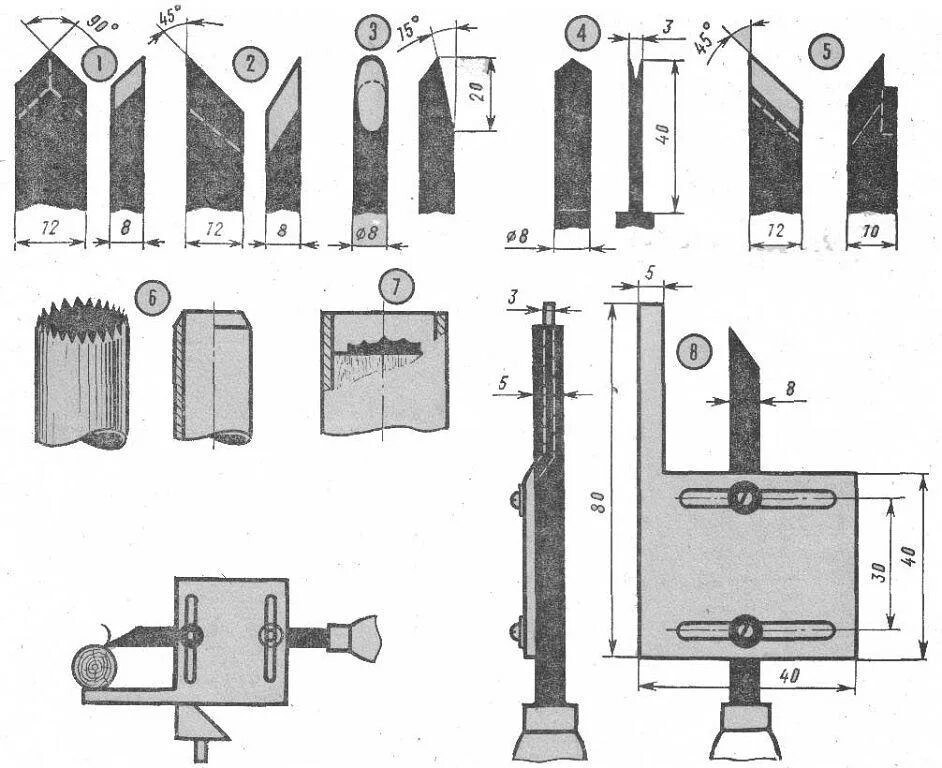 Самодельный резец. Угол заточки резца по дереву для токарного станка. Токарный резец по дереву мейсель. Угол заточки резцов по дереву для токарного. Угол заточки резцов по дереву для токарного станка.