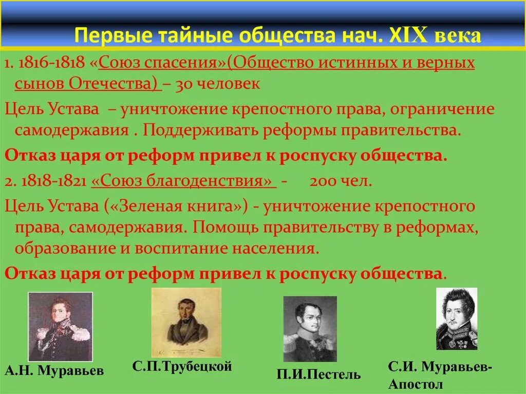 Общество тайных наук. Союз спасения 1816. общество истинных и верных сынов отечества. реформы союза спасения. 1818 союз спасения.
