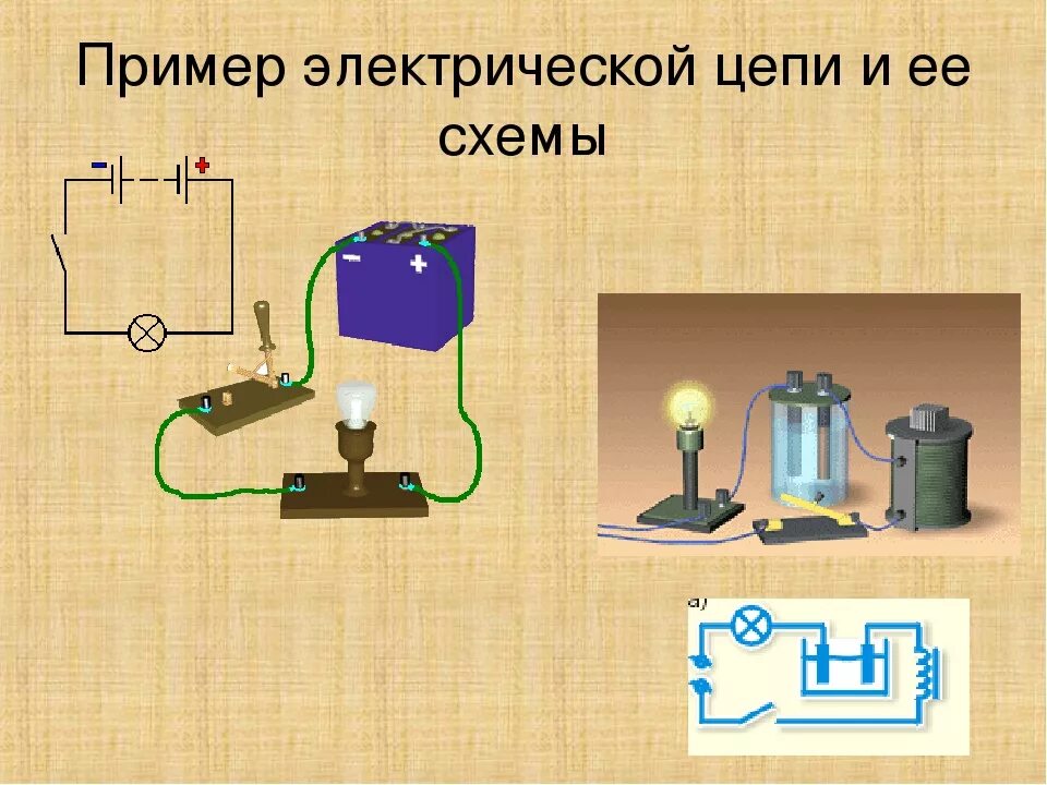 Электрические цепи презентация 8 класс. Схемы по физике 8 класс электрические цепи. Цепи по физике 8 класс. Физика как составить электрическую цепь. Схема электрической цепи 8 класс физика.