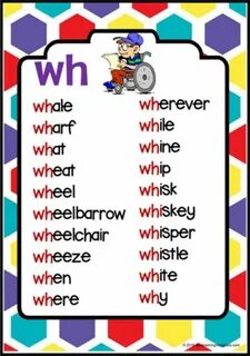 Wh reading