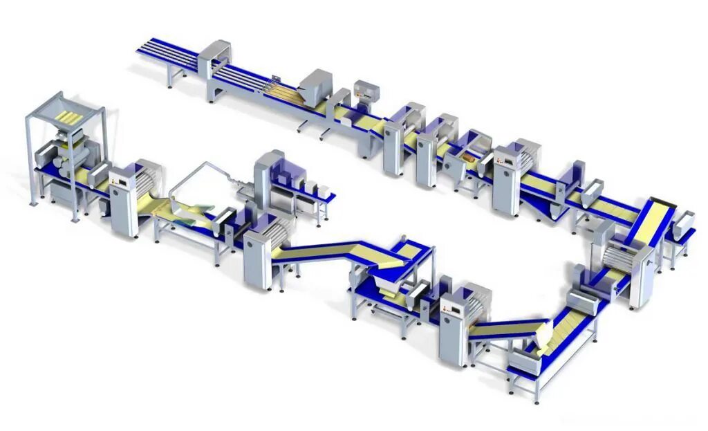 Machine direct. Canol - line оборудование. Автоматические линии для производства. Линия производства слоеных изделий. Производственная линия.