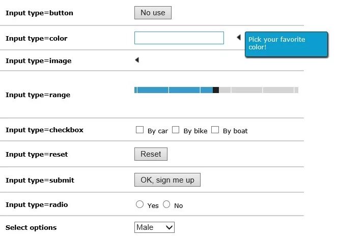 Html form input. Формы input. Атрибуты input. Html форма input. Типы input html.