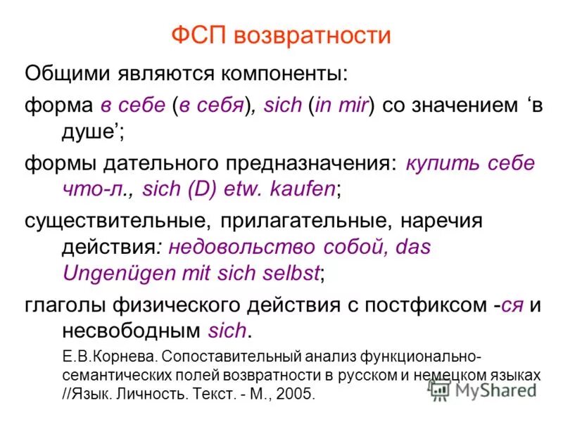 Возвратность функции. Возвратность функции