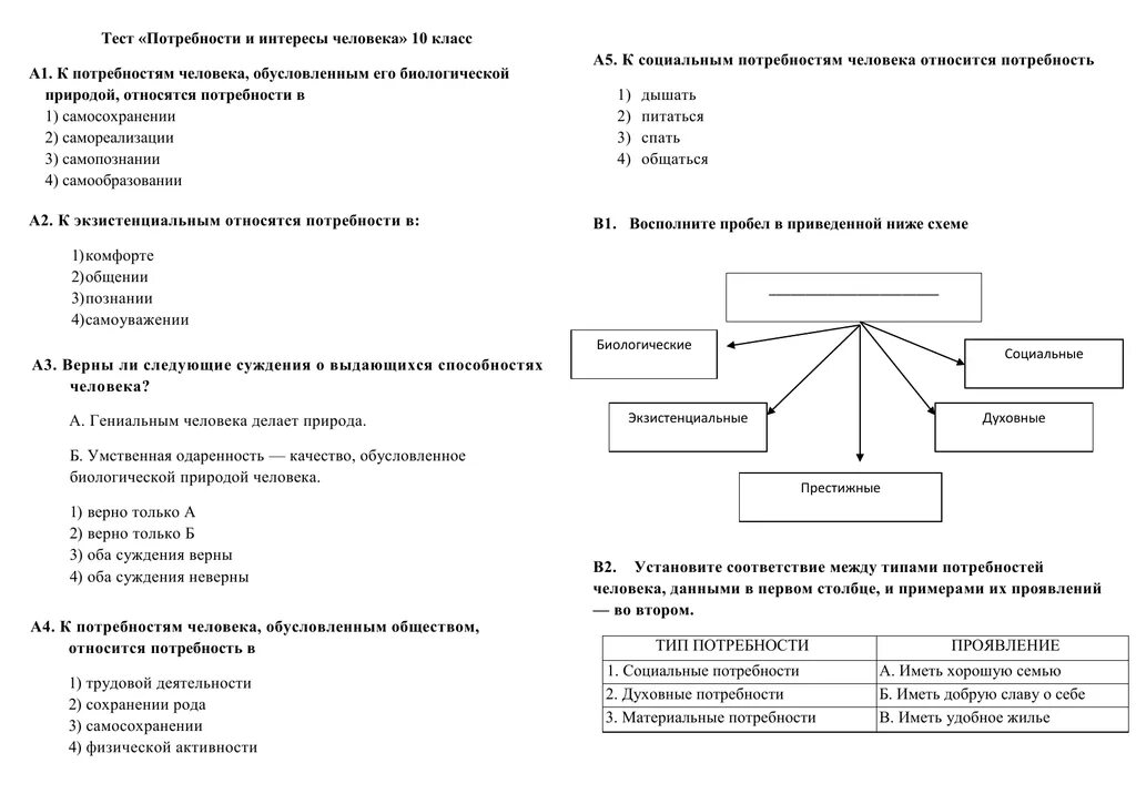 Тест по обществу группы. Тест потребности человека. Контрольные задания по обществознанию. Тест по обществознанию потребности. Потребности человека по обществознанию.