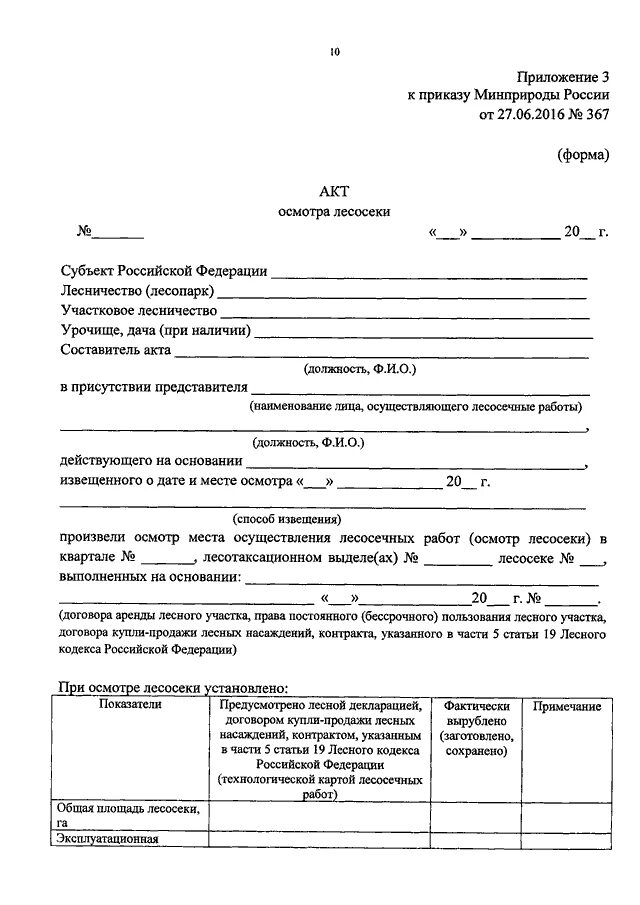 Технологическая карта лесосеки фото и видео - avRussia.ru