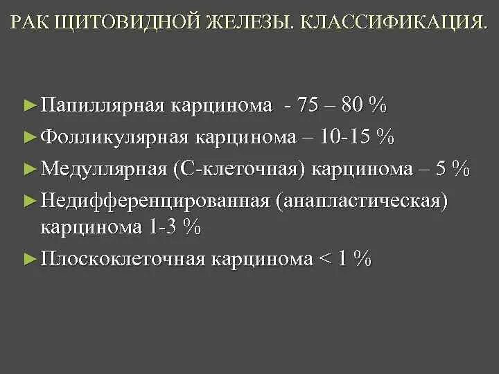 Фолликулярная карцинома щитовидной железы гистология. Папиллярная карцинома щитовидной железы. Папелярная кальцеома щетавидной железы. Фолликулярная опухоль щитовидной железы операция. Папиллярный рак после операции