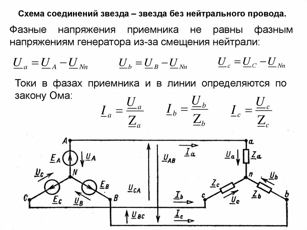 Трехфазный ток соединение нагрузки в звезду. Схема соединения трехфазных приемников звездой. Схема соединения трехфазного тока с потребителем. Соединение приемников звездой схема. Трехфазная цепь звезда с нулевым проводом.