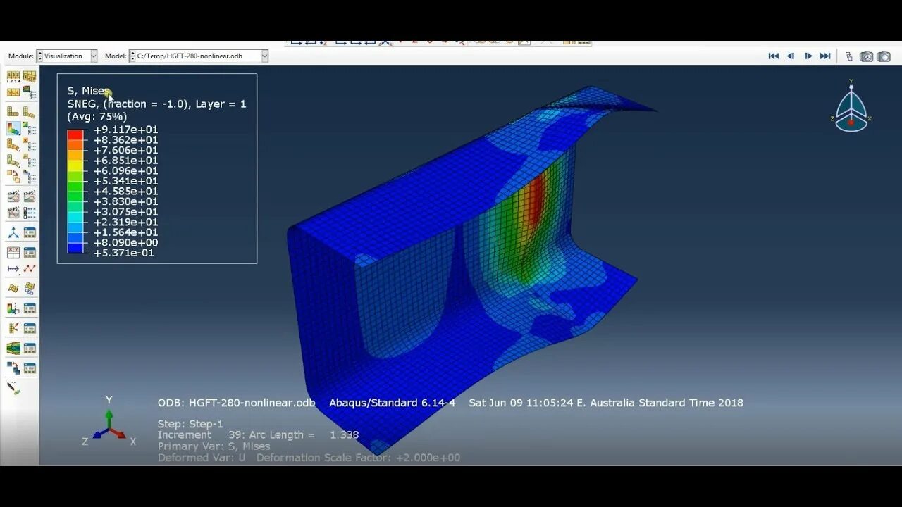 Nonlinear analysis
