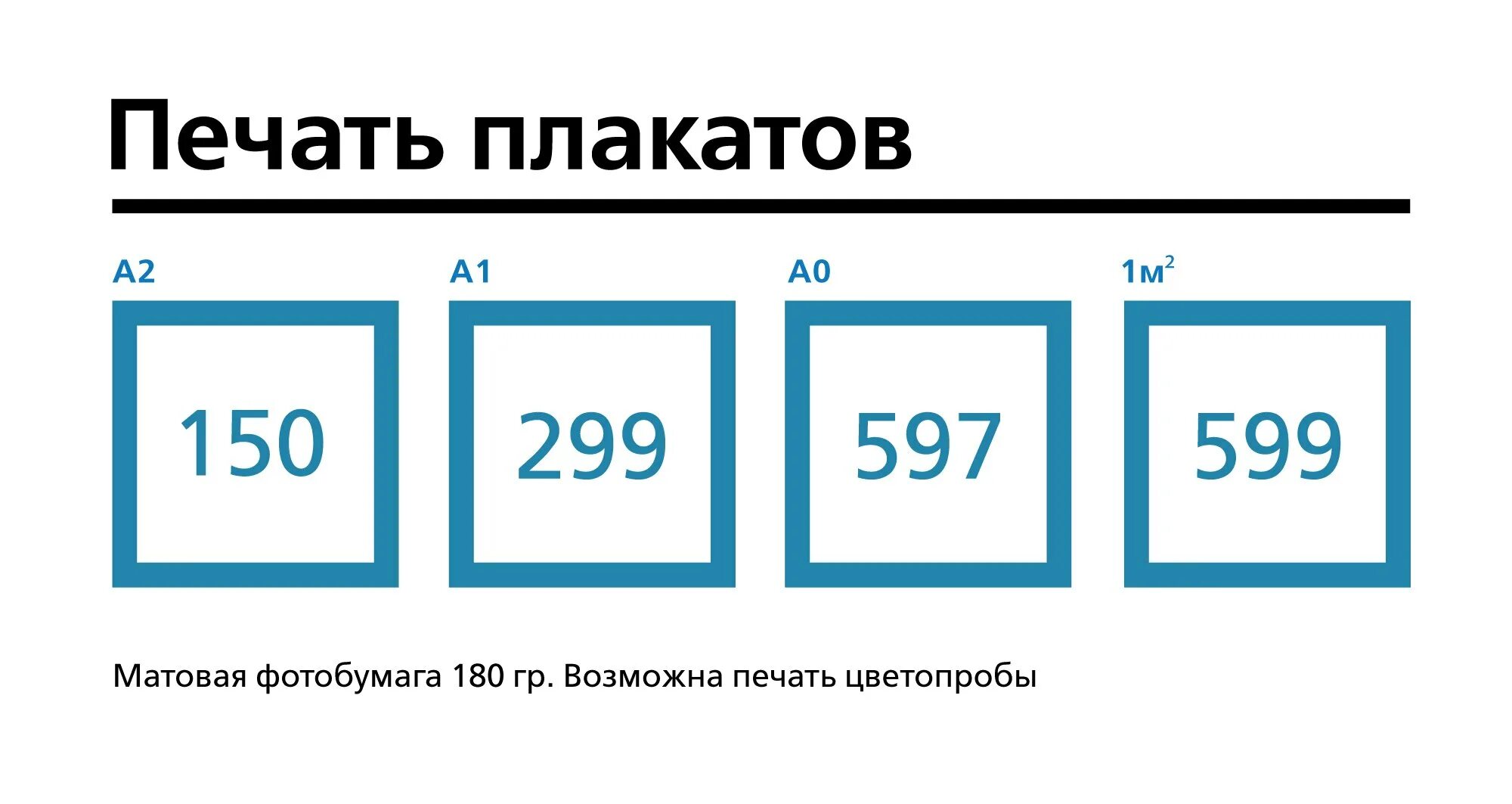 Форматы плакатов для печати. Разрешение для печати плакатов. На какой стороне матовой фотобумаге печатать. Как определить матовую сторону фотобумаги. Лицевая сторона у матовой фотобумаги.