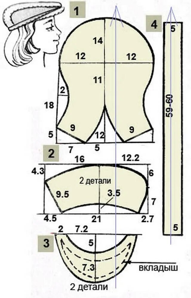 Кепка восьмиклинка женская выкройка. Кепка восьмиклинка уточка женская выкройка. Кепка восьмиклинка Гаврош выкройка. Кепка восьмиклинка лекало выкройка. Кепка сшить своими руками