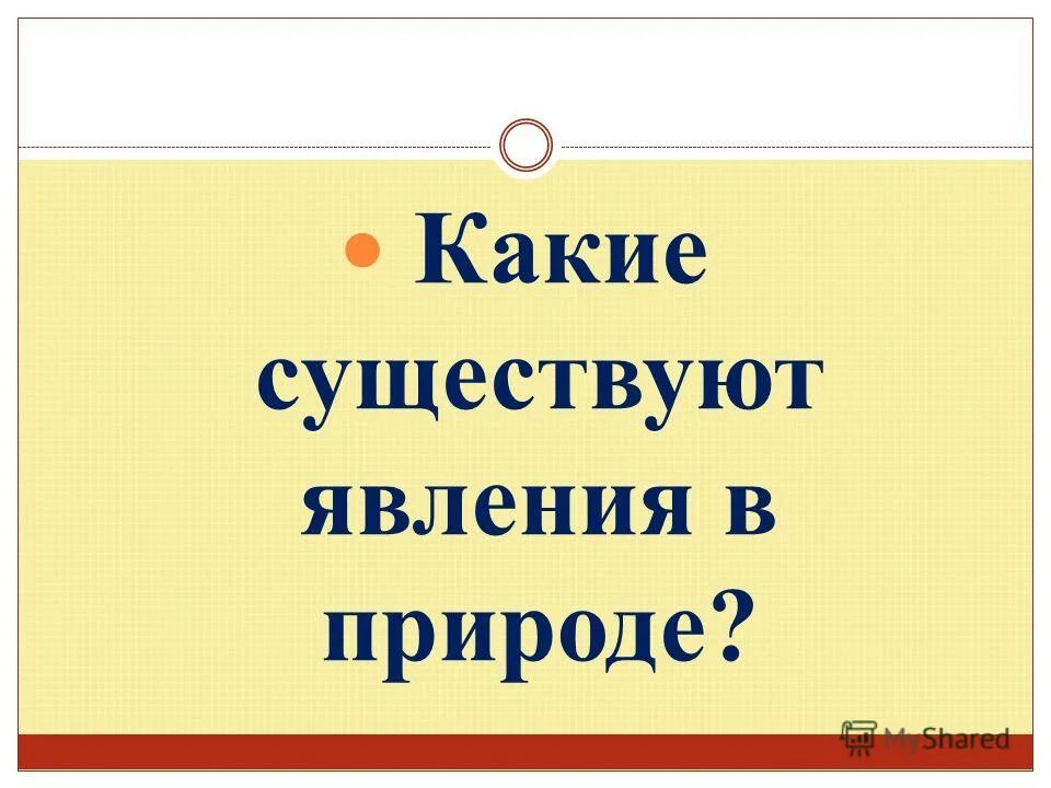 Классификация сайтов. Какие бывают музеи. Статусы интернет заказов. Какие бывают интернет магазины. Заказ какой бывает.