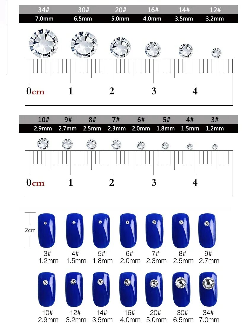 Таблица наращивания. Размерная сетка наращивания ногтей. Размерная таблица ногтей наращивание. Длина ногтей для наращивания таблица размеров. Таблица наращивание ногтей.