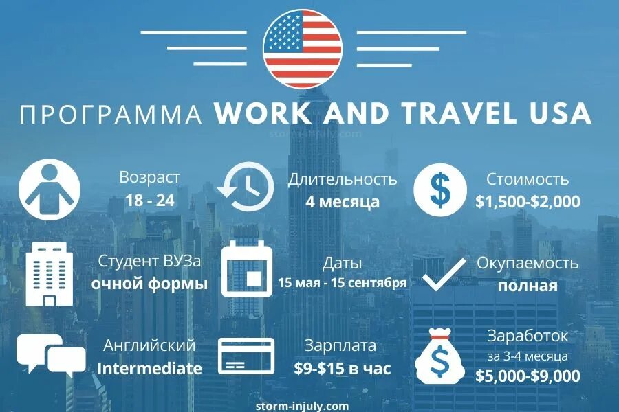 Work can travel. Программа work and travel usa. work and travel usa 2025. ворк энд тревел. программа ворк энд тревел 2025.