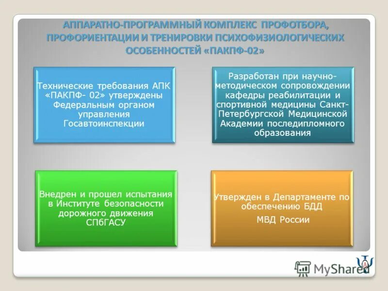 комплекс морфологических и психофизиологических свойств человека