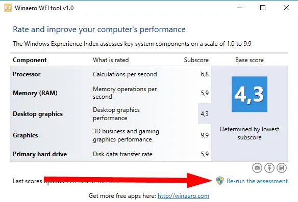 Оценка производительности компьютера Windows 10. Winaero Wei Tool 1.0. Как проверить производительность ноутбука Windows 10. Winaero tool