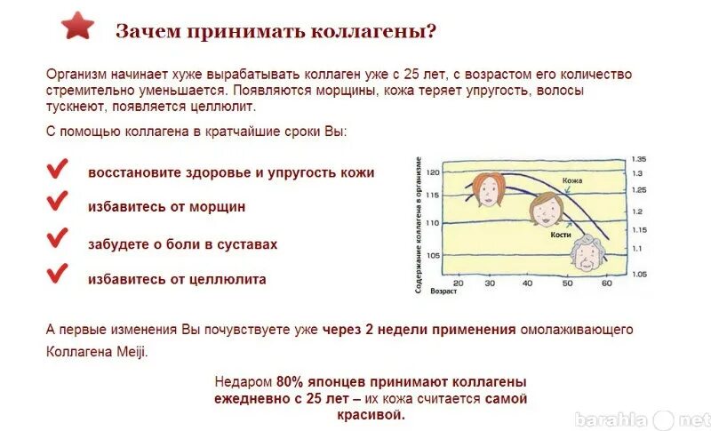 Почему надо пить коллаген. Для чего нужен коллаген. Коллаген польза. Коллаген для организма женщины. Зачем принимать коллаген.