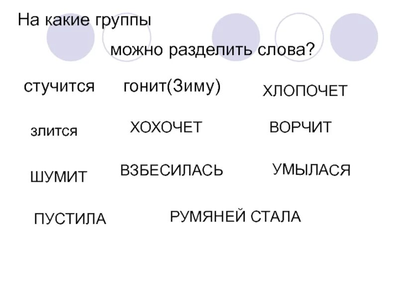 Слова делятся на группы. На какие группы можно разделить слова. На какие группы можно. На какие 2 группы можно разделить слова. На какие группы можно разделить слова 4 класс.