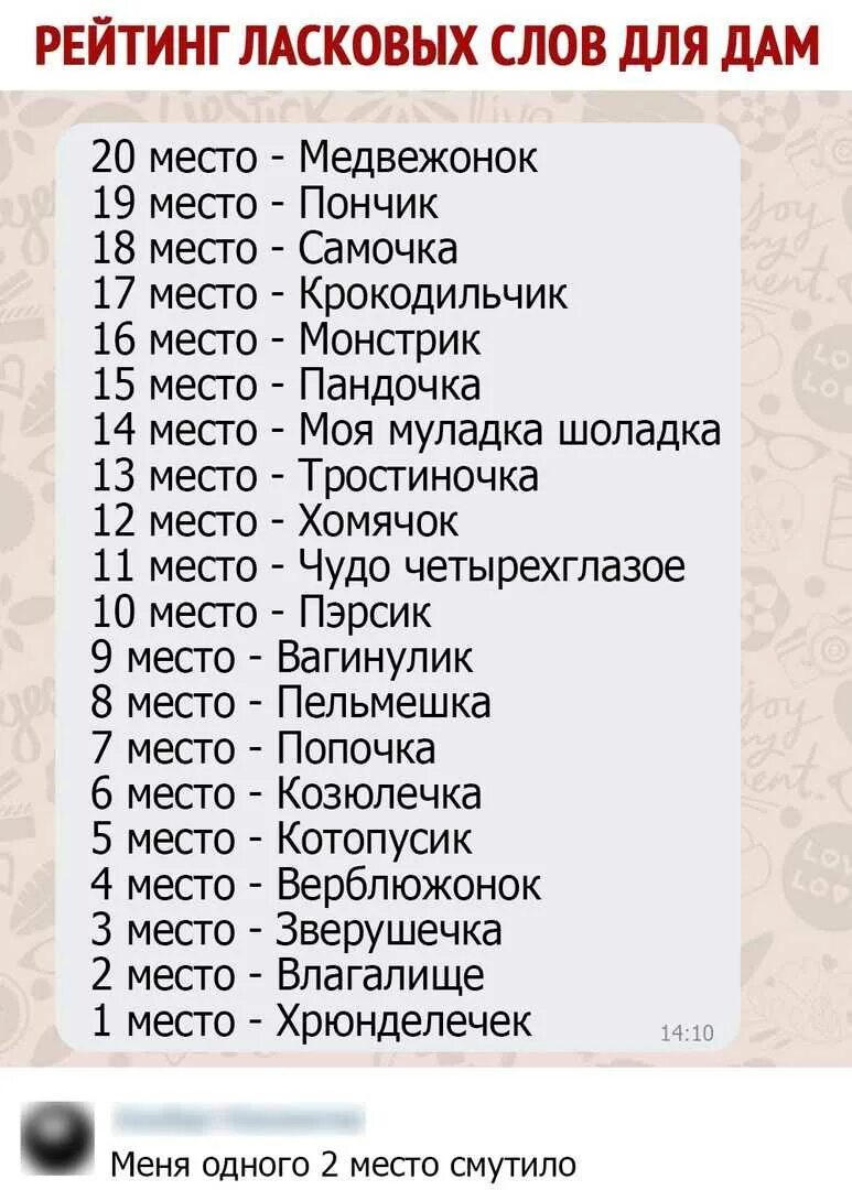 Как нежно назвать любимого. Ласковые слова. Ласковые слова мужу. Ласковые Слава мужчине. Ласковые слова парню.