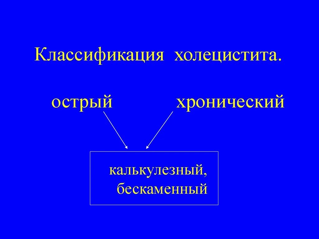 Острый бескаменный холецистит. Причина бескаменного холецистита. Бескаменный холецистит классификация. Диагностика бескаменного холецистита. Острый бескаменный холецистит.