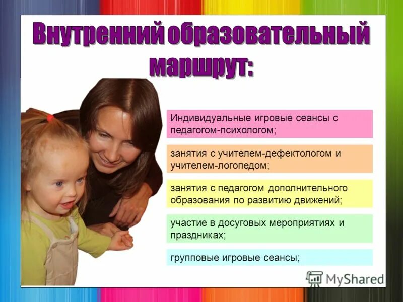 Классификаторы. Психолог и ребенок. Код по общероссийскому классификатору занятий. Окз психолог. Успехов.