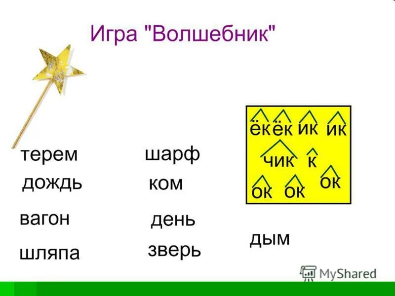 урок русского языка 2 класс. суффикс. суффиксы тема урока 2 класс. задания для дошкольников суффиксы. суффиксы тема урока 2 класс.