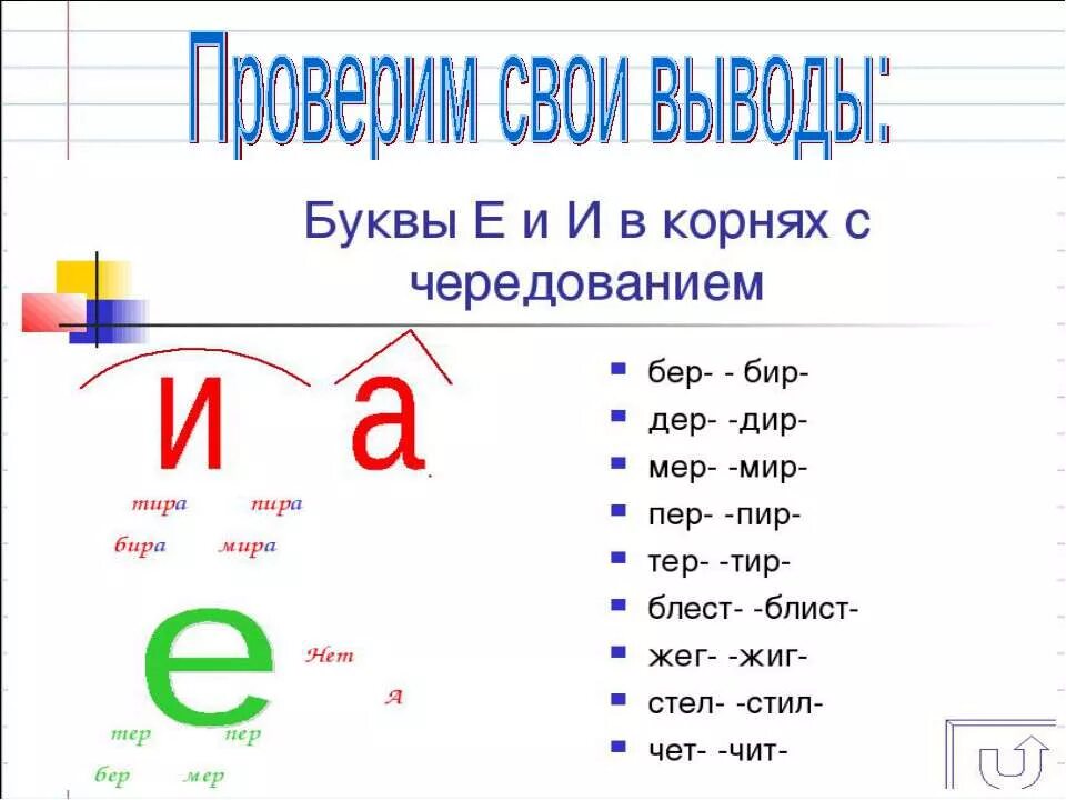 Правило чередование букв е е. Правописание гласных е и в корнях с чередованием. Правописание букв е и в корнях с чередованием.