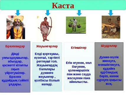 Ауыздағы сперманы сору