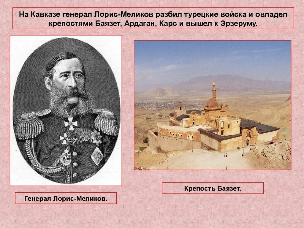 Карс ардаган. Осада крепости Баязет 1877.