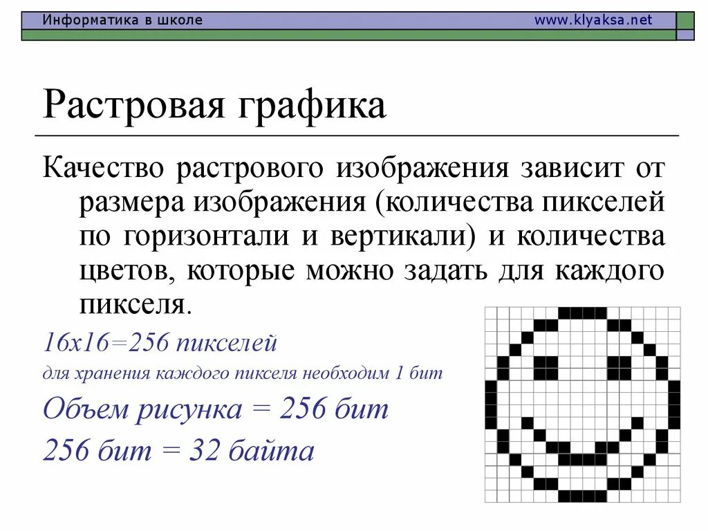 Растровое изображение имеет большой размер. Растровая Графика. Растровые графические изображения. Растровая Графика это в информатике. Примеры растровой графики.