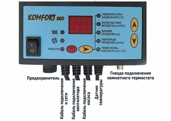 Схема подключения автоматики к твердотопливному котлу. Контроллеры для твердотопливных котлов отопления. Контроллер Антарес для твердотопливного котла. Схема автоматики для твердотопливного котла.