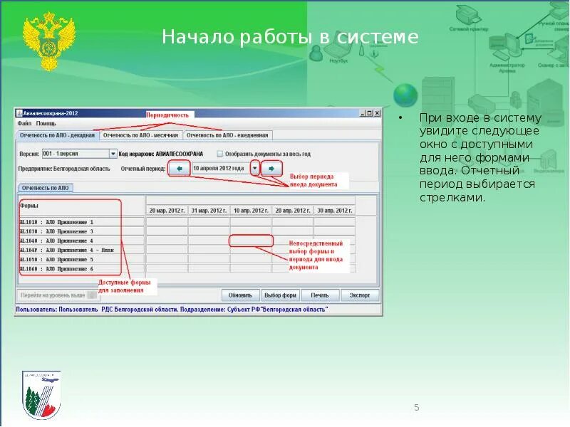 Войти в область данных. Авиалесоохрана структура организации. FBU avialesoohrana двухбуквенный код компании.