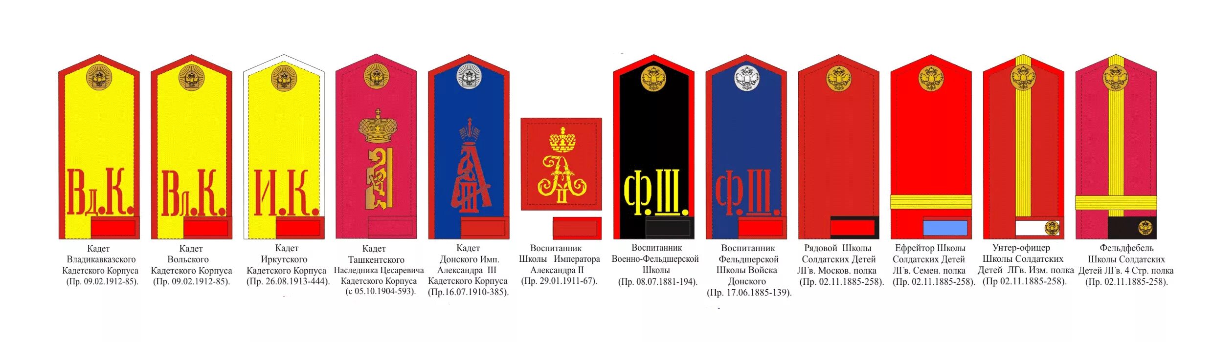 Погоны в школу. 1 Московский кадетский корпус погоны. Погоны Оренбургского кадетского корпуса. Погоны казачьего кадетского корпуса. Погон первого кадетского корпуса.