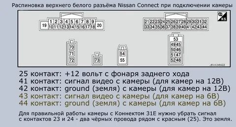 Распиновка магнитолы nissan