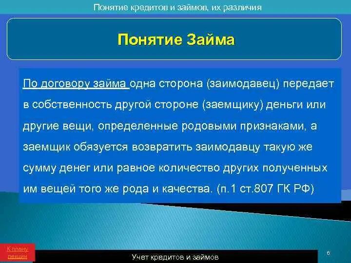 Дай определение кредита. Понятие кредита. Понятие кредитования. Понятие кредитов и займов их виды. Кредит понятие и виды.