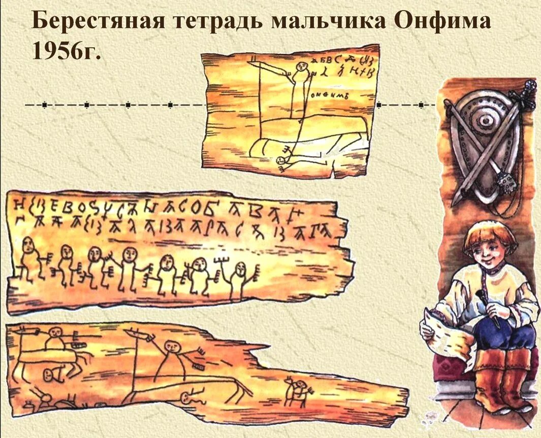 Берестяная почта столетий" 2022, Хасынский район - дата и место проведения, прог