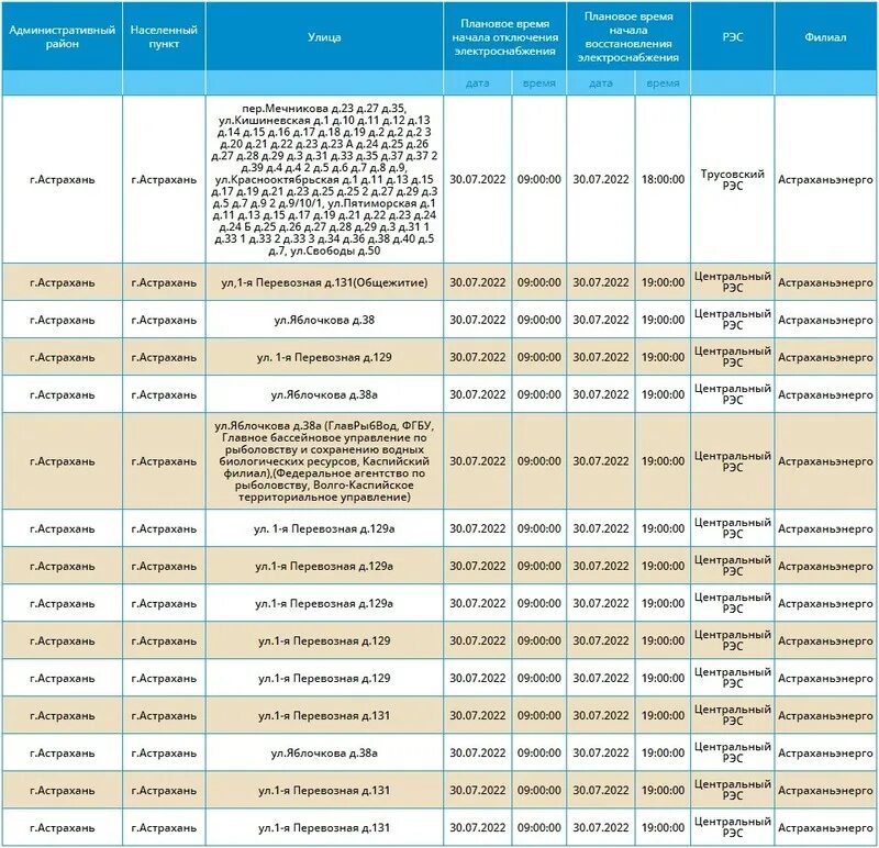 Отключение электроэнергии. Тариф на электроэнергию Астрахань 2022. Тарифы ЖКХ Астрахань 2022. Отключение света в Астрахани сегодня.