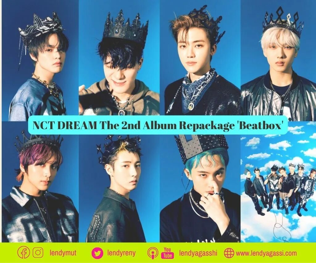 NCT Dream Beatbox album. NCT Dream Beatbox. The 2 album NCT. NCT Dream Beatbox album обложка.