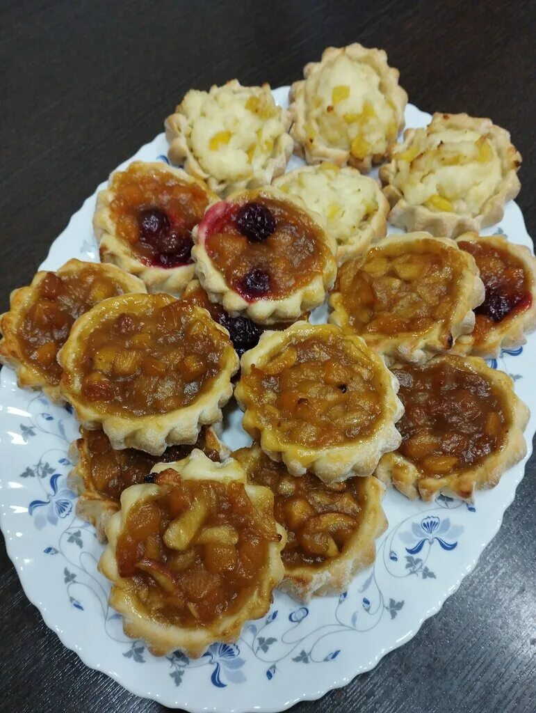 Тестолюб. Перепечки фото. Перепечки. Перепечки тестов. Перепечка пироги.