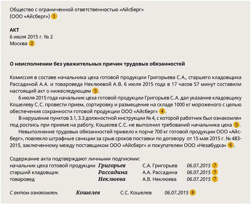 Чем грозит невыполнение. Акт за невыполнение должностных обязанностей образец. Акт о неисполнении трудовых обязанностей пример. Неисполнение должностных обязанностей работником образец. Акт о неисполнении поручений руководителя образец.