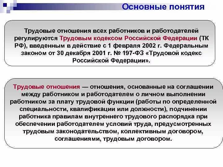 Понятие трудовых отношений. Трудовое правоотношение понятие ТК РФ. Трудовые отношения в Российской Федерации регулируются. Трудовой кодекс понятие.