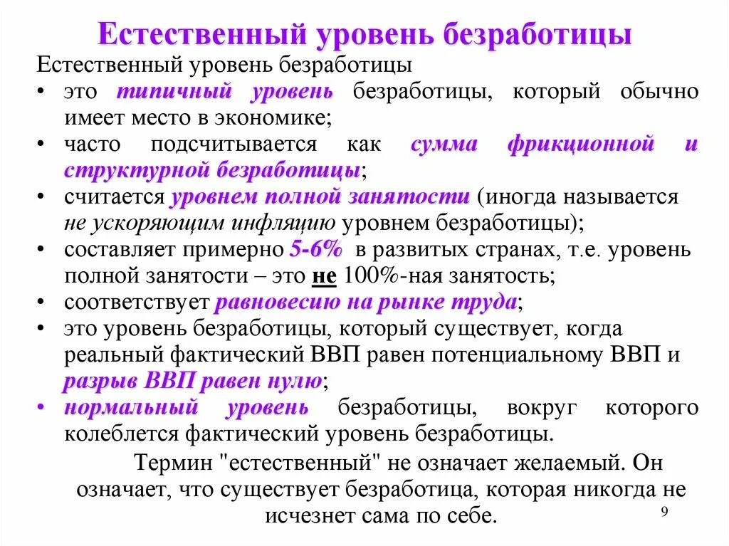 Фактический уровень безработных. Естественный уровень безработицы. Естественная безработица. Нормальный уровень безработицы. Нормальная безработица.