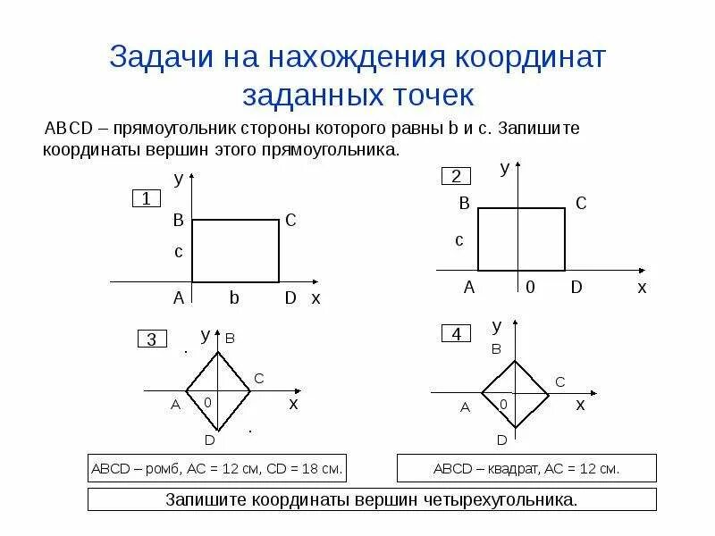 Найди точку координата которой равна 2