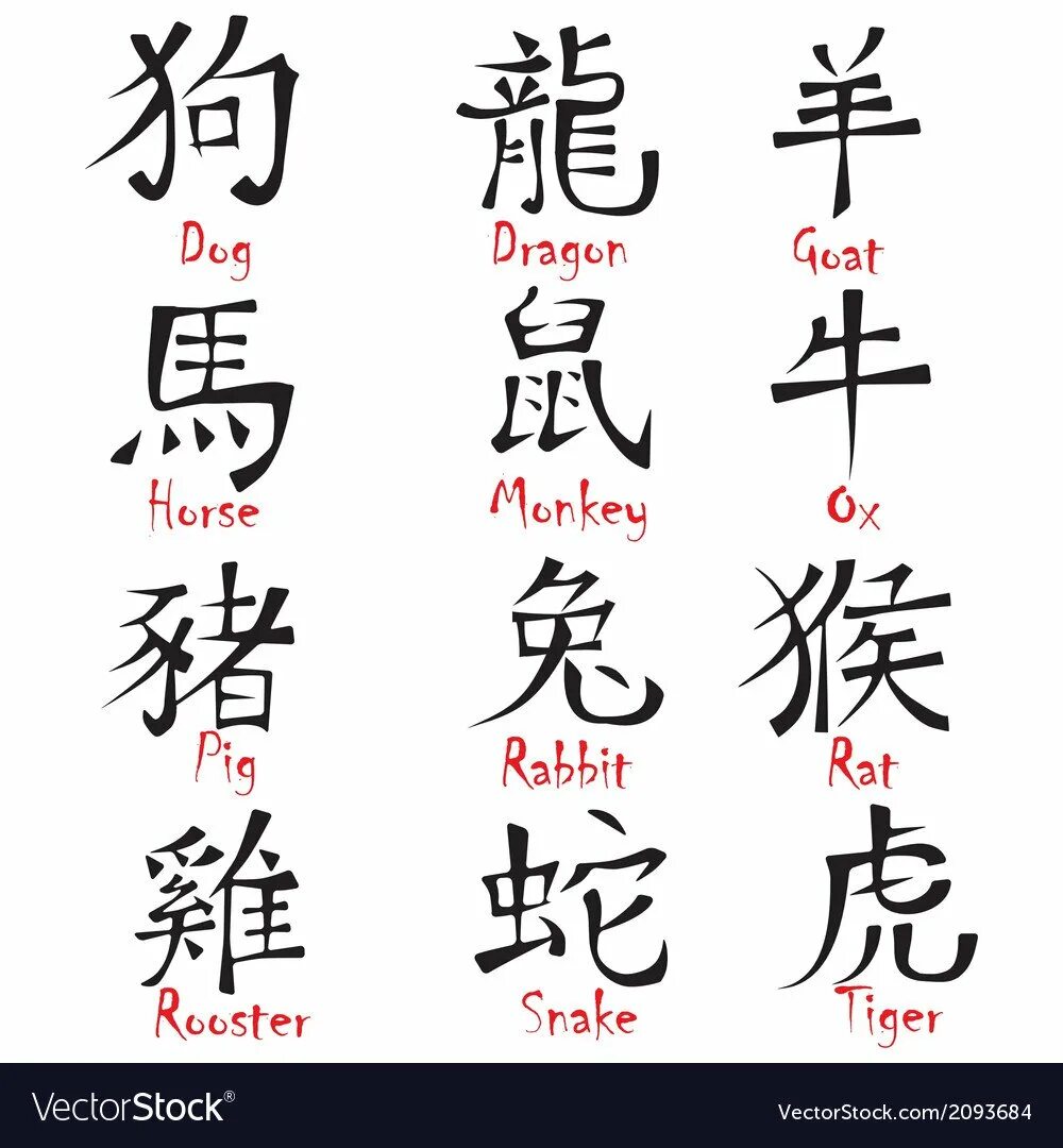С новым годом на китайском иероглифы. Китайские иероглифы пожелания. Китайский новый год символы. Китайский новый год иероглифы.