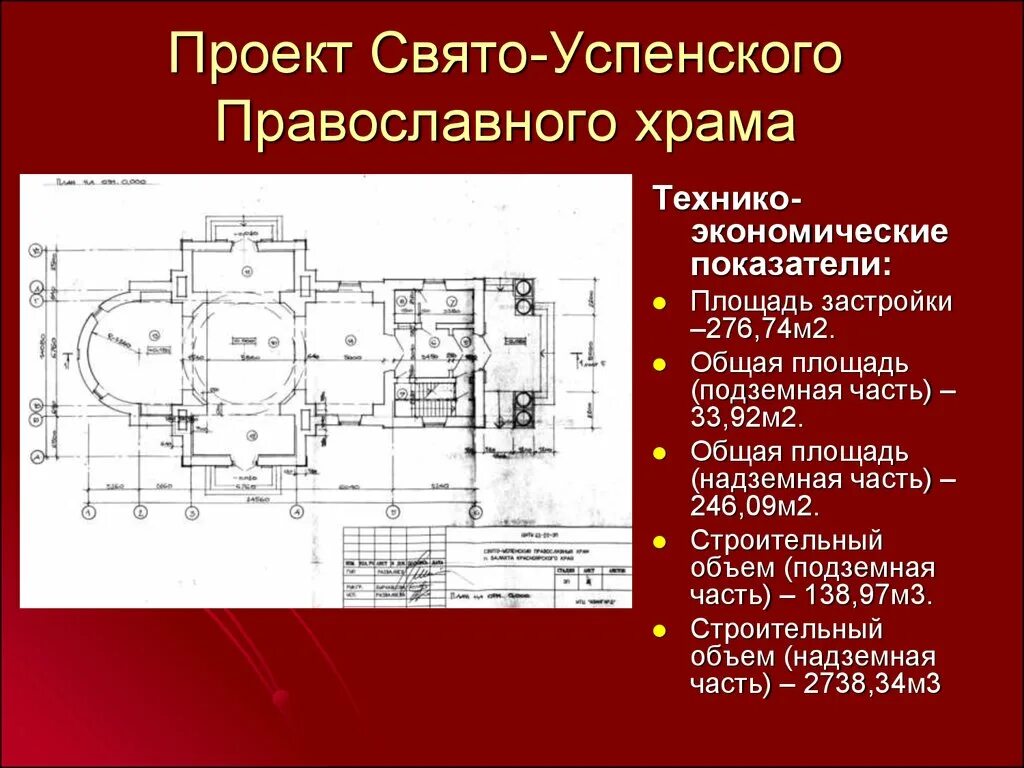 Строительный объем храма. Подземная часть храма. ТЭП площадь застройки. Расчет вместимости храма.