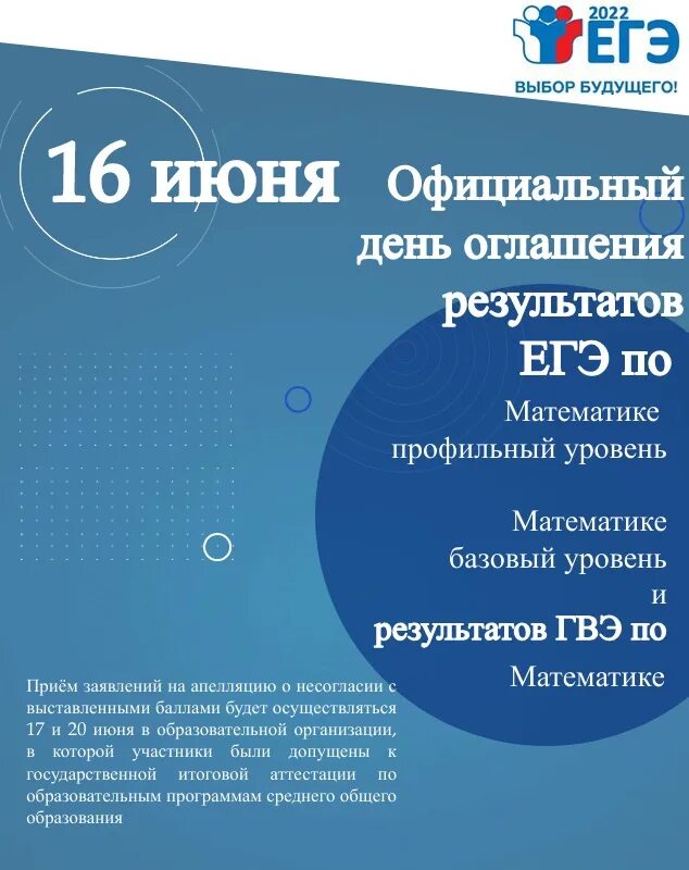 Цмко огэ результаты