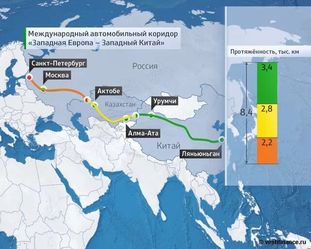 Международный автомобильный коридор Западная Европа Западный Китай. Транспортный коридор «Западная Европа –Западный Китай». МТК Европа Западный Китай. Международный транспортный маршрут Европа Западный Китай. Протяженность 4 маршрут