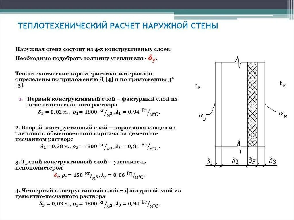 Какой толщины слой нужно снять. Формула расчета толщины утеплителя для стен. Расчетная схема конструкции наружной стены. Как рассчитать толщину слоя теплоизоляции. Формула расчета толщины утеплителя.